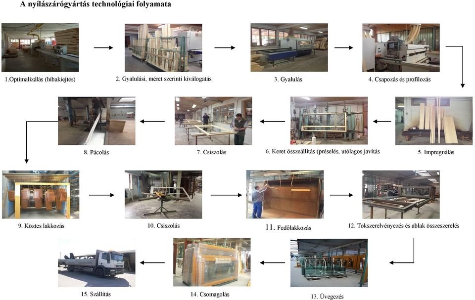 Csiszolás 6. Keret összeállítás (préselés, utólagos javítás 5. Impregnálás 9.