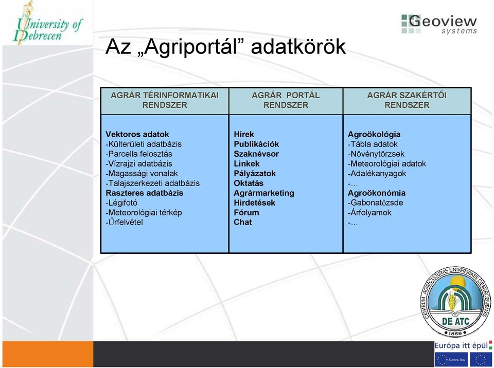 -Légifotó -Meteorológiai térkép -Űrfelvétel Hírek Publikációk Szaknévsor Linkek Pályázatok Oktatás Agrármarketing Hirdetések