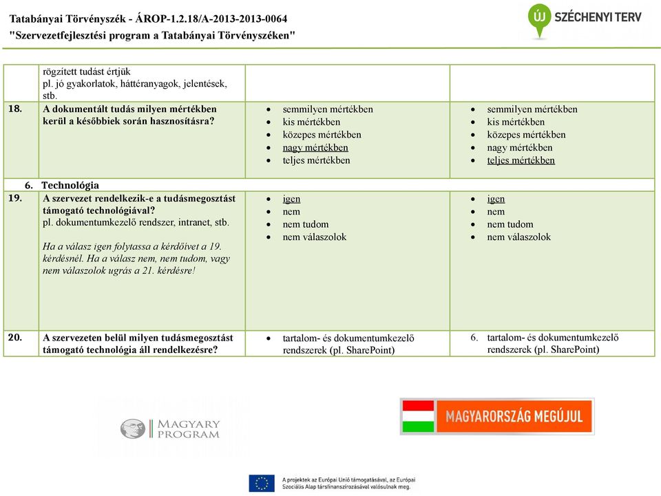 A szervezet rendelkezik-e a tudásmegosztást támogató technológiával? pl. dokumentumkezelő rendszer, intranet, stb. Ha a válasz igen folytassa a kérdőívet a 19. kérdésnél.