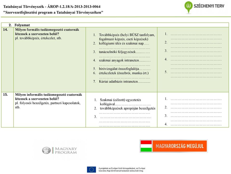értekezletek (összbrói, munka ért.) 7. Kúriai adatbázis intraneten... 1. 2. 3. 4. 5. 15. Milyen informális tudásmegosztó csatornák léteznek a szervezeten belül?