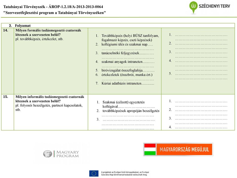 értekezletek (összbrói, munka ért.) 7. Kúriai adatbázis intraneten... 1. 2. 3. 4. 5. 15. Milyen informális tudásmegosztó csatornák léteznek a szervezeten belül?