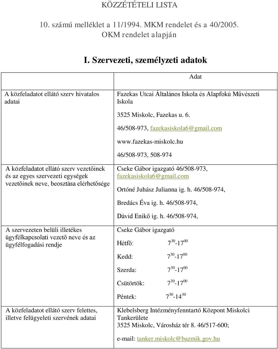 46/508-973, fazekasiskola6@gmail.com www.fazekas-miskolc.