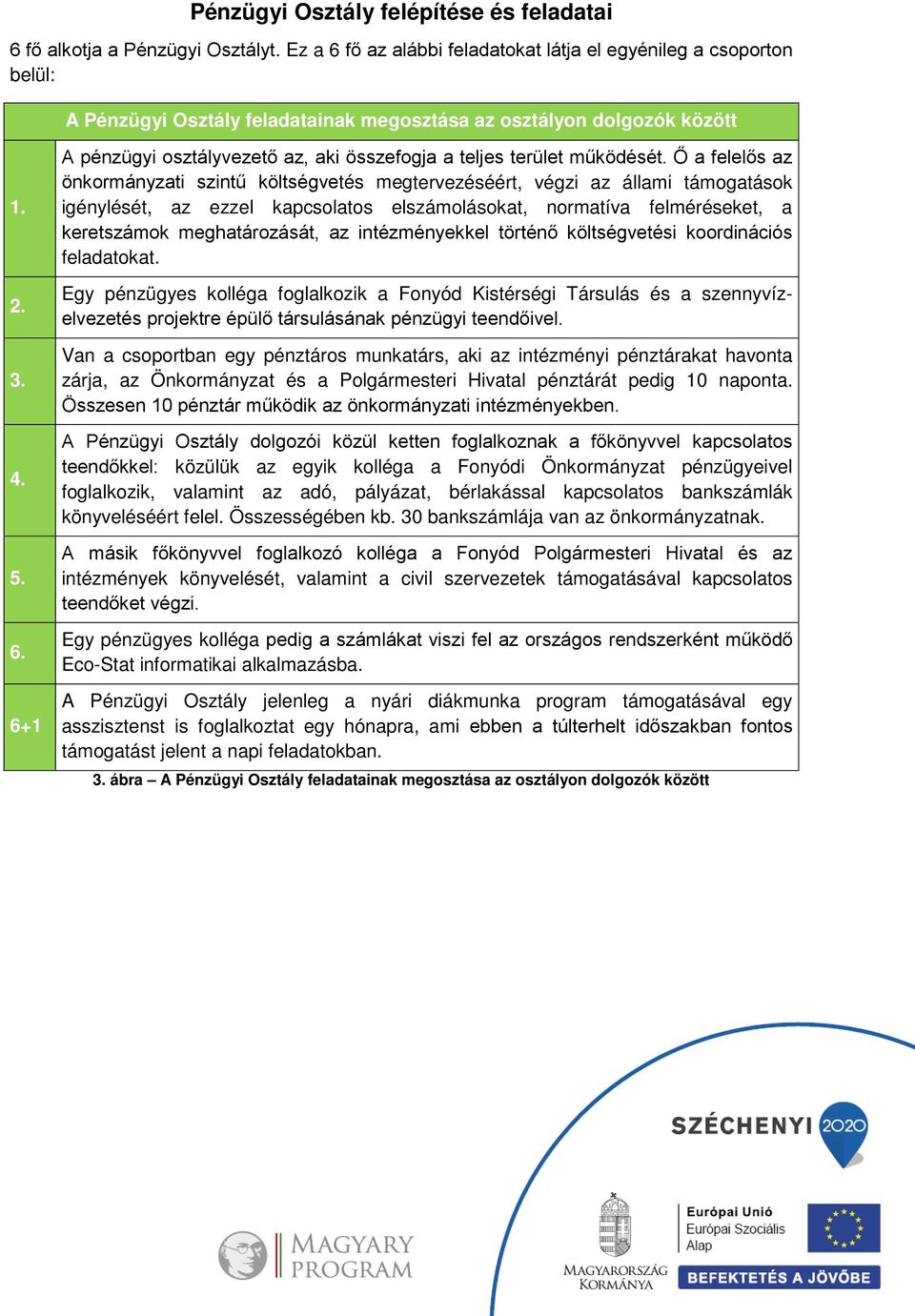 Ő a felelős az önkormányzati szintű költségvetés megtervezéséért, végzi az állami támogatások igénylését, az ezzel kapcsolatos elszámolásokat, normatíva felméréseket, a keretszámok meghatározását, az