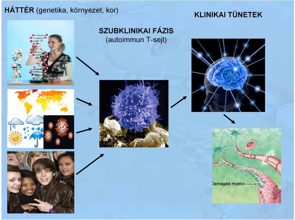 KLINIKAI TÜNETEK