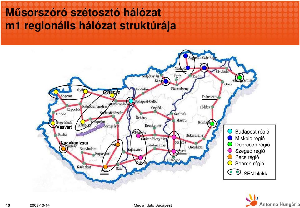 (Nagykanizsa) Budapest régió Miskolc régió