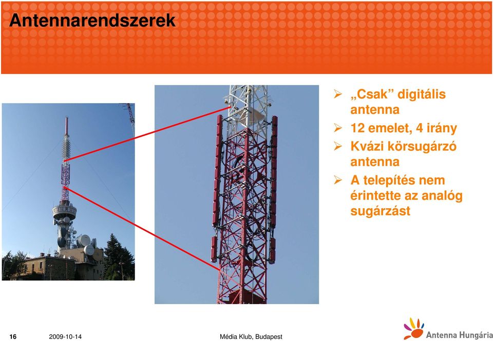 körsugárzó antenna A telepítés