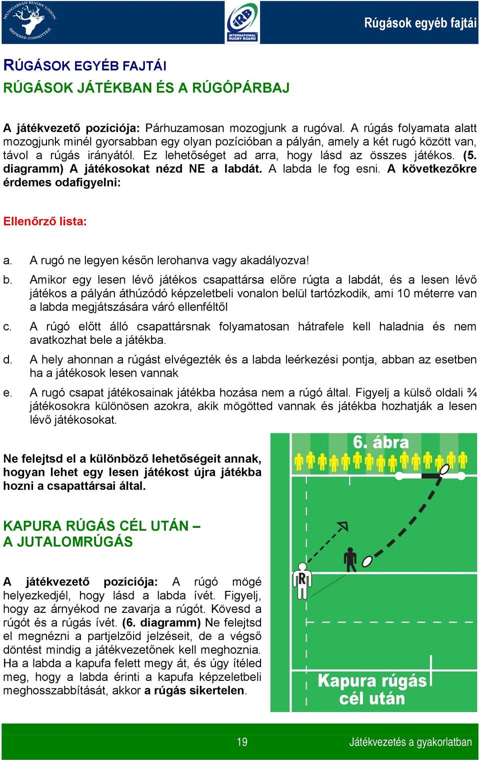 diagramm) A játékosokat nézd NE a labdát. A labda le fog esni. A következőkre érdemes odafigyelni: Ellenőrző lista: a. A rugó ne legyen későn lerohanva vagy akadályozva! b.