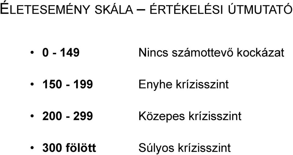 számottevő kockázat Enyhe krízisszint
