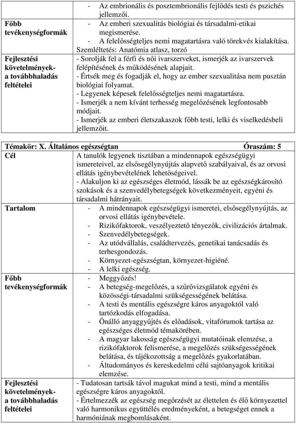 Szemléltetés: Anatómia atlasz, torzó - Sorolják fel a férfi és nıi ivarszerveket, ismerjék az ivarszervek felépítésének és mőködésének alapjait.