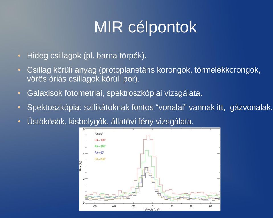 csillagok körüli por). Galaxisok fotometriai, spektroszkópiai vizsgálata.