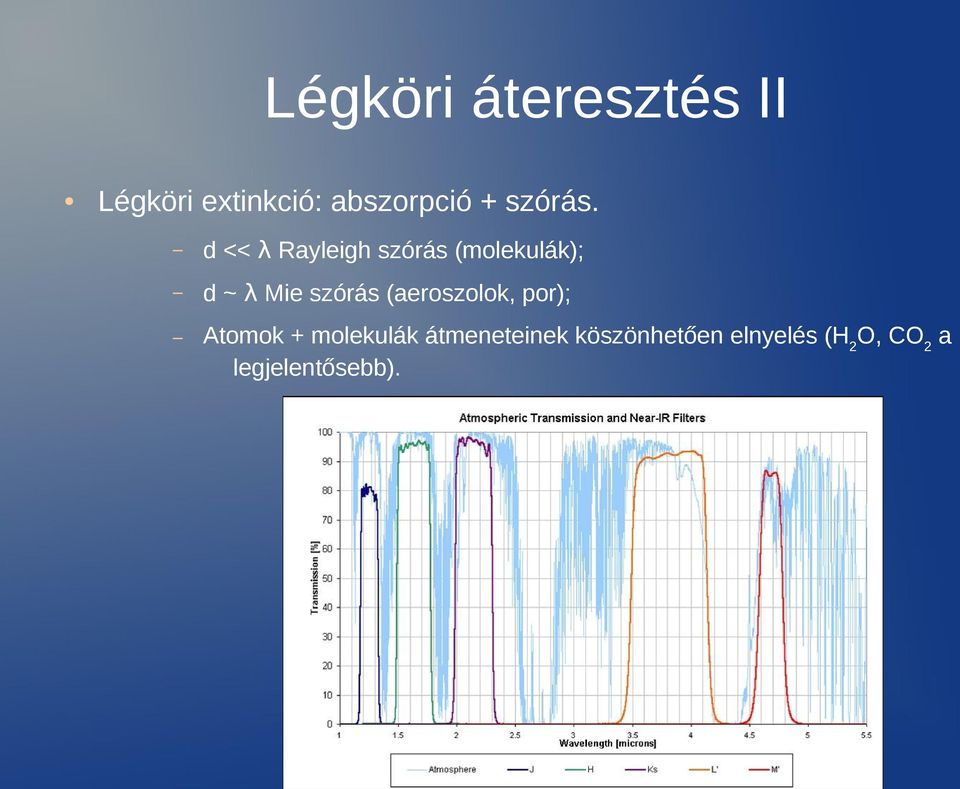 d << λ Rayleigh szórás (molekulák); d ~ λ Mie szórás