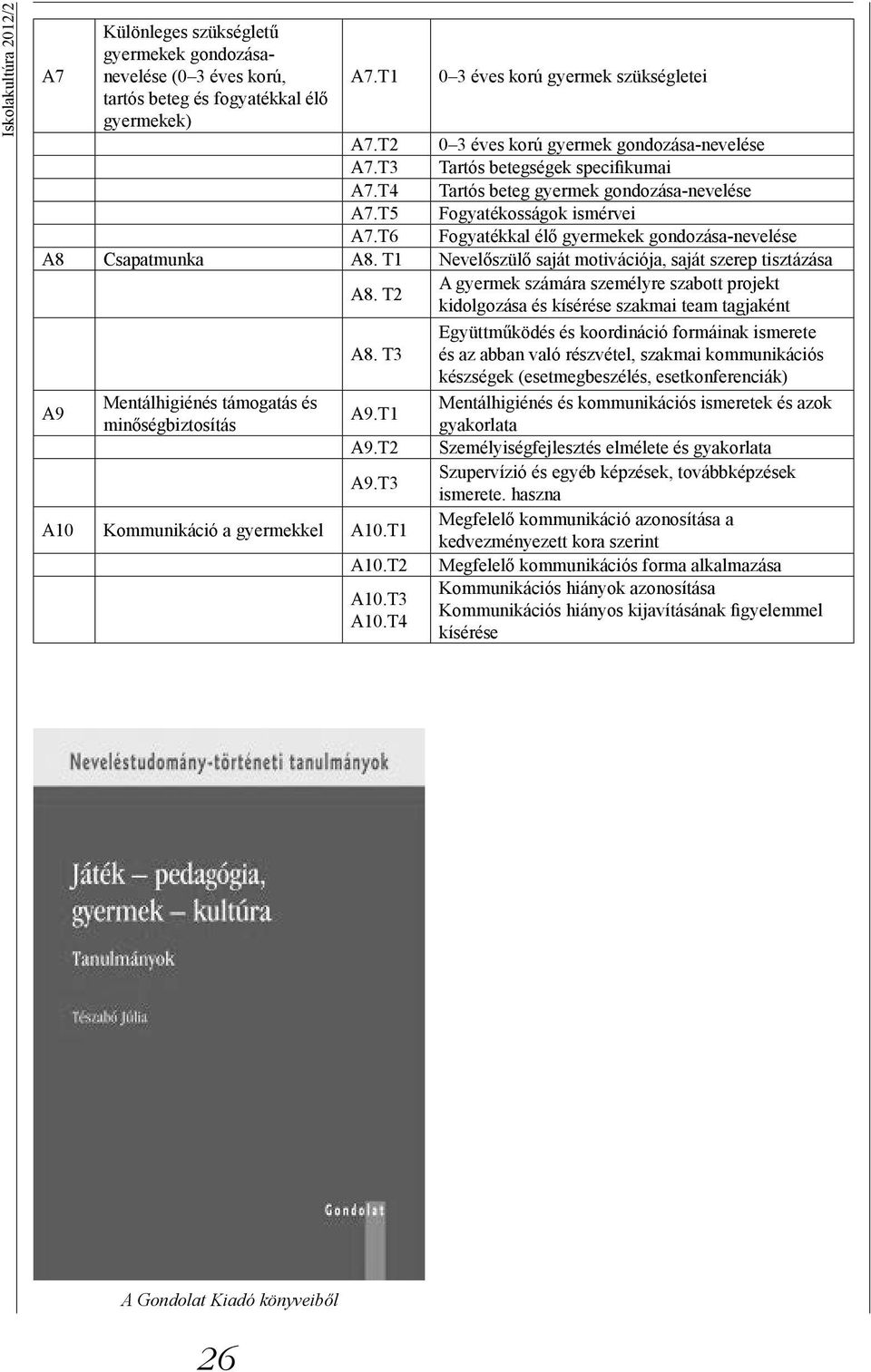 T6 Fogyatékkal élő gyermekek gondozása-nevelése A8 Csapatmunka A8. T1 Nevelőszülő saját motivációja, saját szerep tisztázása A8.