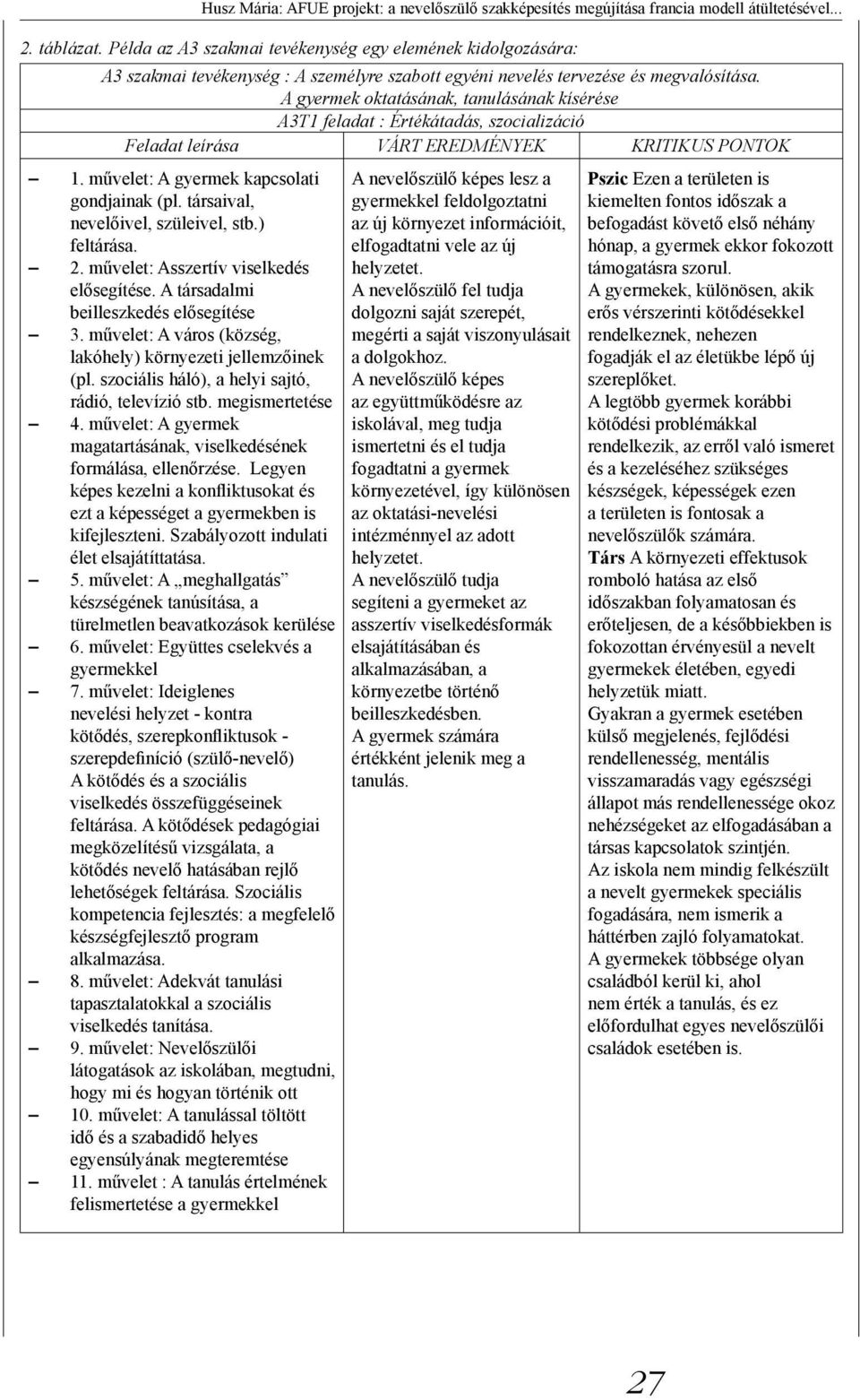 A gyermek oktatásának, tanulásának kísérése A3T1 feladat : Értékátadás, szocializáció Feladat leírása Várt eredmények Kritikus pontok 1. művelet: A gyermek kapcsolati gondjainak (pl.