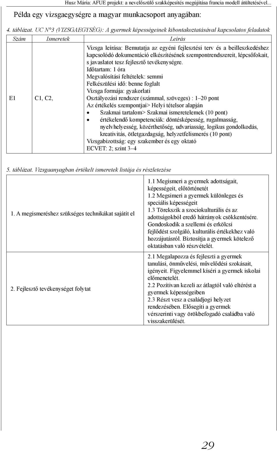 kapcsolódó dokumentáció elkészítésének szempontrendszereit, lépcsőfokait, s javaslatot tesz fejlesztő tevékenységre.