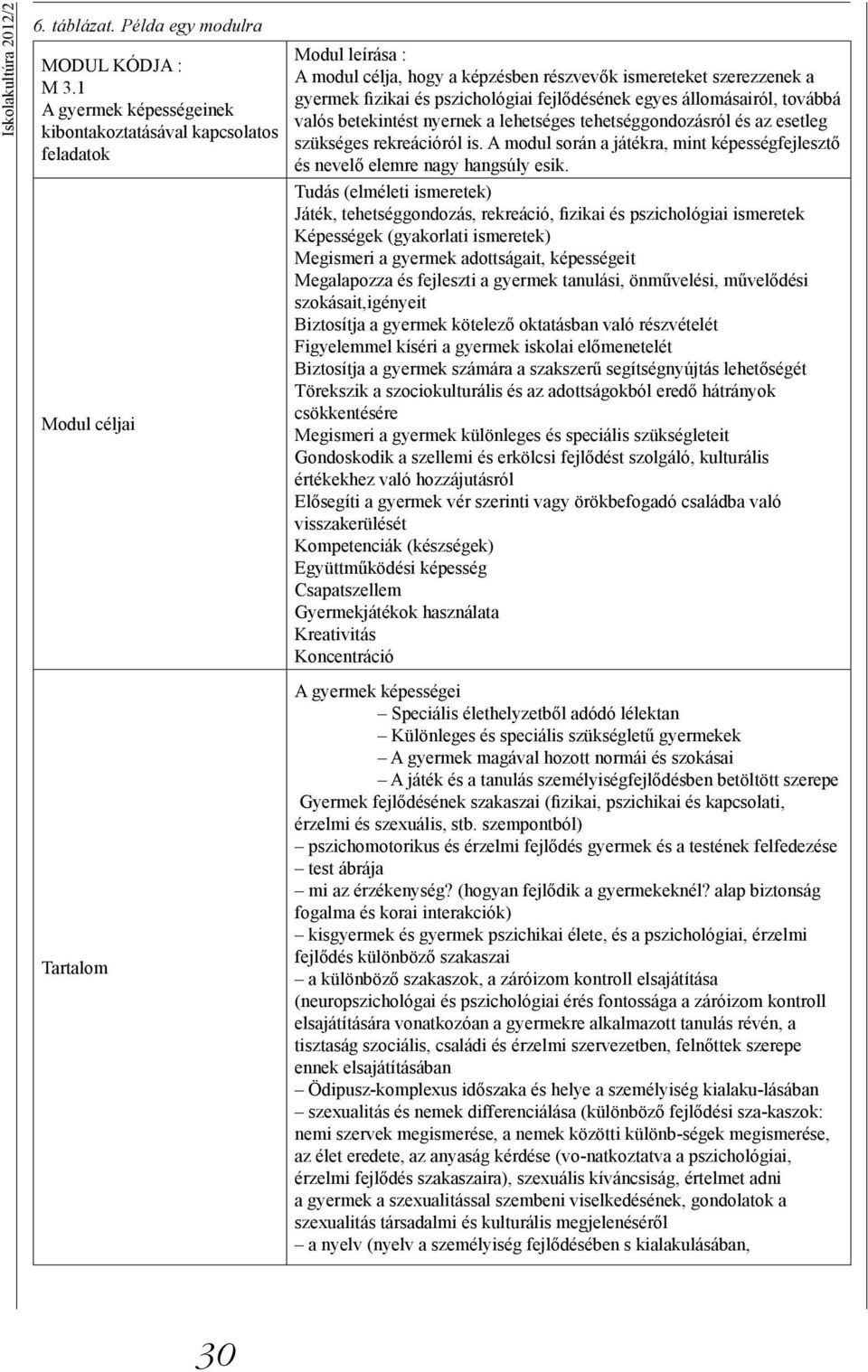 egyes állomásairól, továbbá valós betekintést nyernek a lehetséges tehetséggondozásról és az esetleg szükséges rekreációról is.