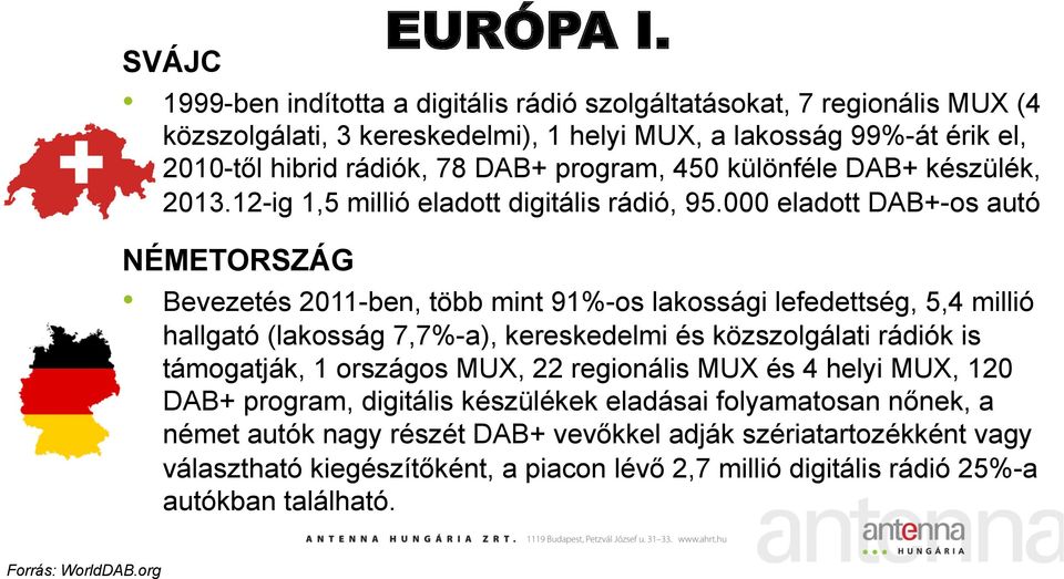 450 különféle DAB+ készülék, 2013.12-ig 1,5 millió eladott digitális rádió, 95.