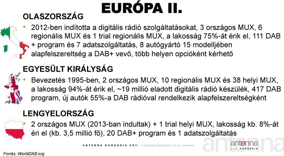 adatszolgáltatás, 8 autógyártó 15 modelljében alapfelszereltség a DAB+ vevő, több helyen opcióként kérhető EGYESÜLT KIRÁLYSÁG Bevezetés 1995-ben, 2 országos MUX, 10 regionális