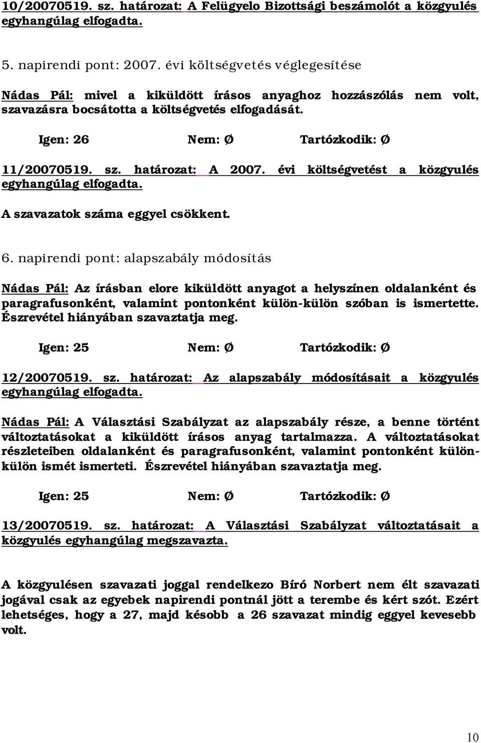 évi költségvetést a közgyulés egyhangúlag elfogadta. A szavazatok száma eggyel csökkent. 6.