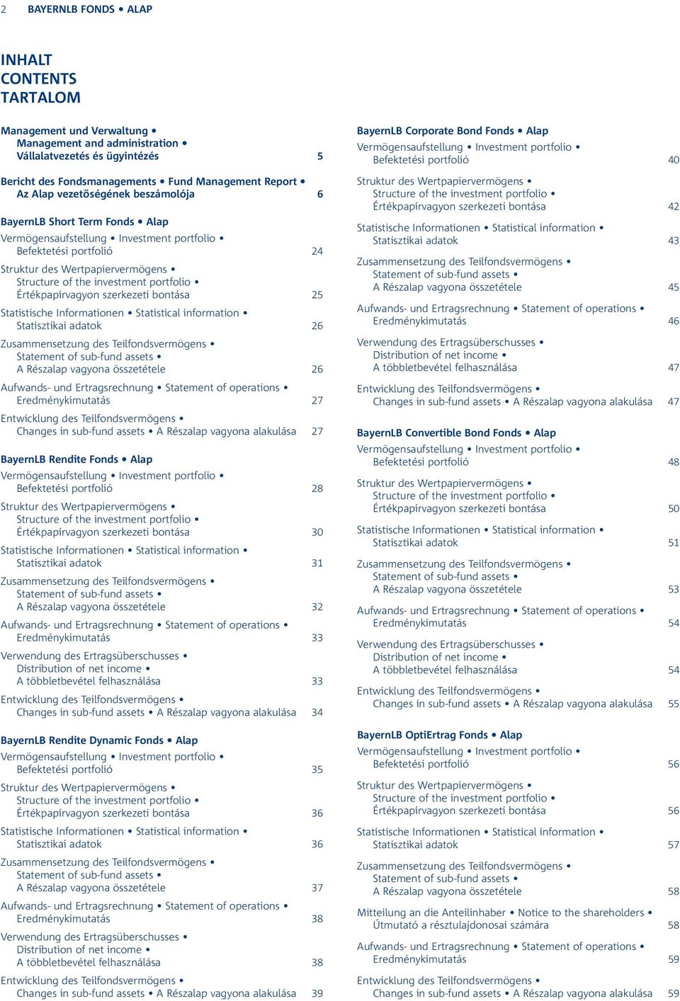 Értékpapírvagyon szerkezeti bontása 25 Statistische Informationen Statistical information Statisztikai adatok 26 Zusammensetzung des Teilfondsvermögens Statement of sub-fund assets A Részalap vagyona