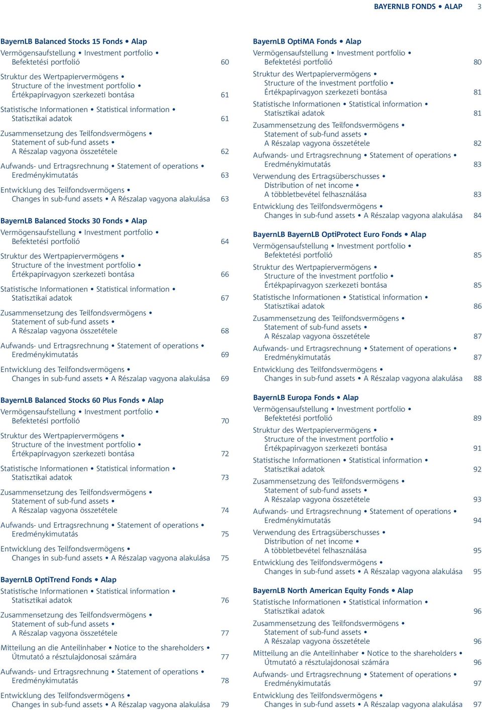 összetétele 62 Aufwands- und Ertragsrechnung Statement of operations Eredménykimutatás 63 Entwicklung des Teilfondsvermögens Changes in sub-fund assets A Részalap vagyona alakulása 63 BayernLB