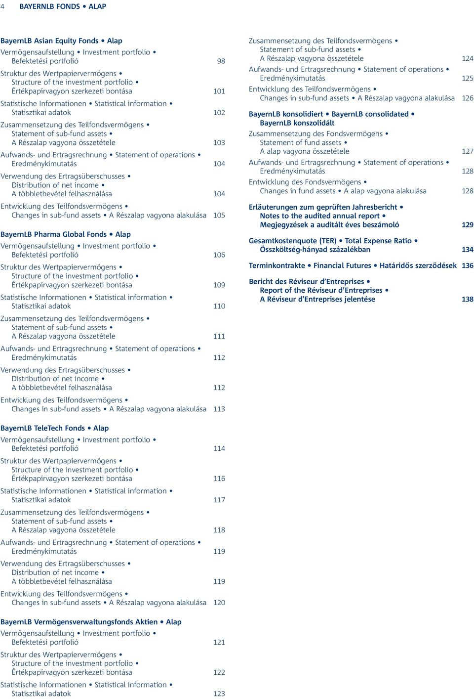 vagyona összetétele 103 Aufwands- und Ertragsrechnung Statement of operations Eredménykimutatás 104 Verwendung des Ertragsüberschusses Distribution of net income A többletbevétel felhasználása 104