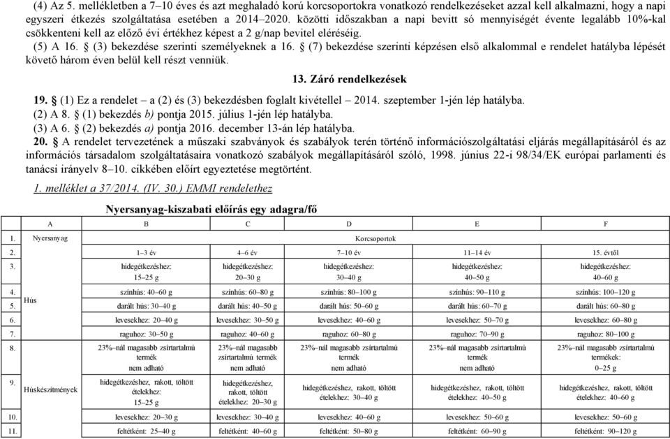 (7) bekezdése szerinti képzésen első e rendelet hatályba lépését követő éven belül kell részt venniük. 13. Záró rendelkezések 19. (1) Ez a rendelet a (2) és (3) bekezdésben foglalt kivétellel 2014.