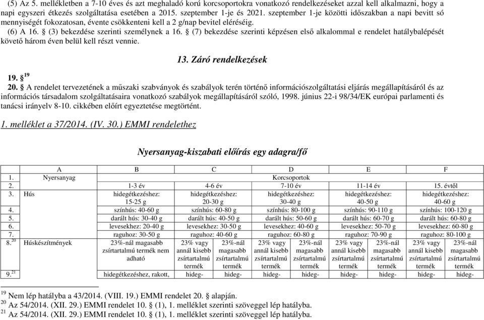 (3) bekezdése szerinti személynek a 16. (7) bekezdése szerinti képzésen első e rendelet hatálybalépését követő három éven belül kell részt vennie. 13. Záró rendelkezések 19. 19 20.