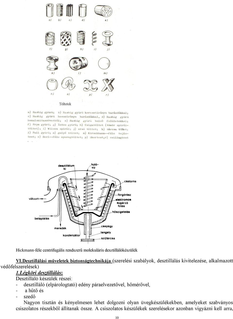 Légköri desztillálás: Desztilláló készülék részei: - desztilláló (elpárologtató) edény páraelvezetővel, hőmérővel, - a hűtő és -