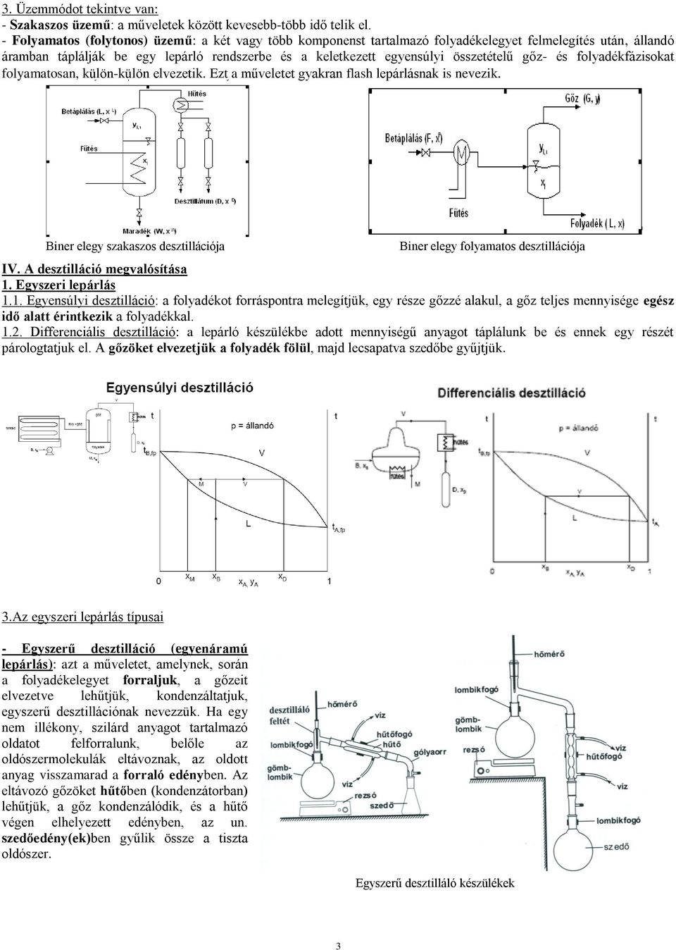 gőz- és folyadékfázisokat folyamatosan, külön-külön elvezetik. Ezt a műveletet gyakran flash lepárlásnak is nevezik. Biner elegy szakaszos desztillációja Biner elegy folyamatos desztillációja IV.