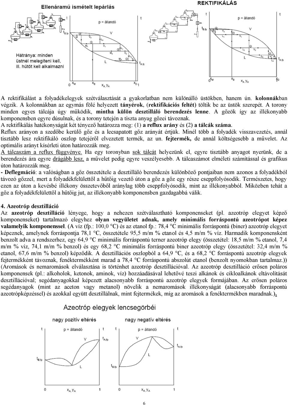 A gőzök így az illékonyabb komponensben egyre dúsulnak, és a torony tetején a tiszta anyag gőzei távoznak.
