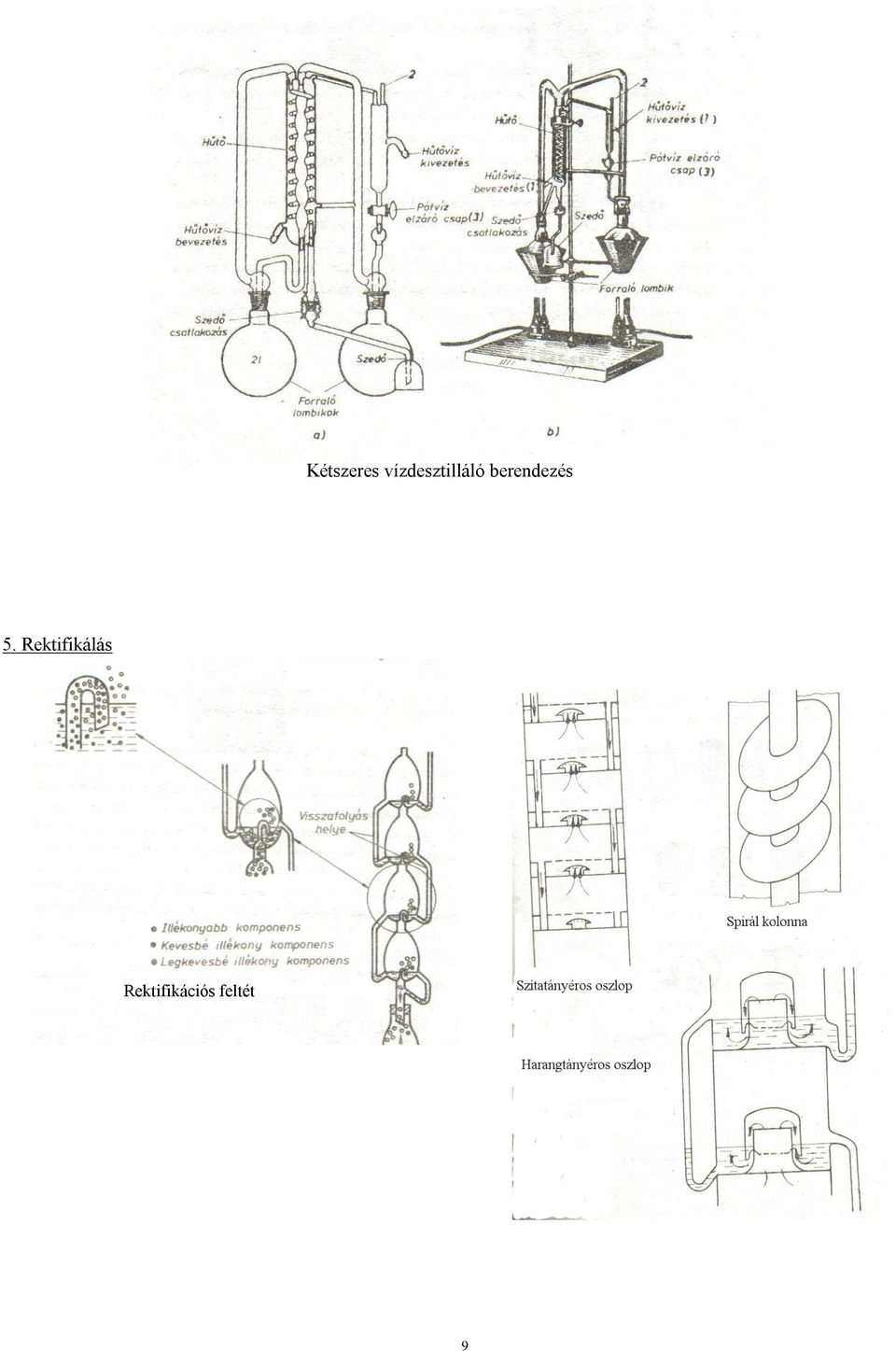 berendezés 5.