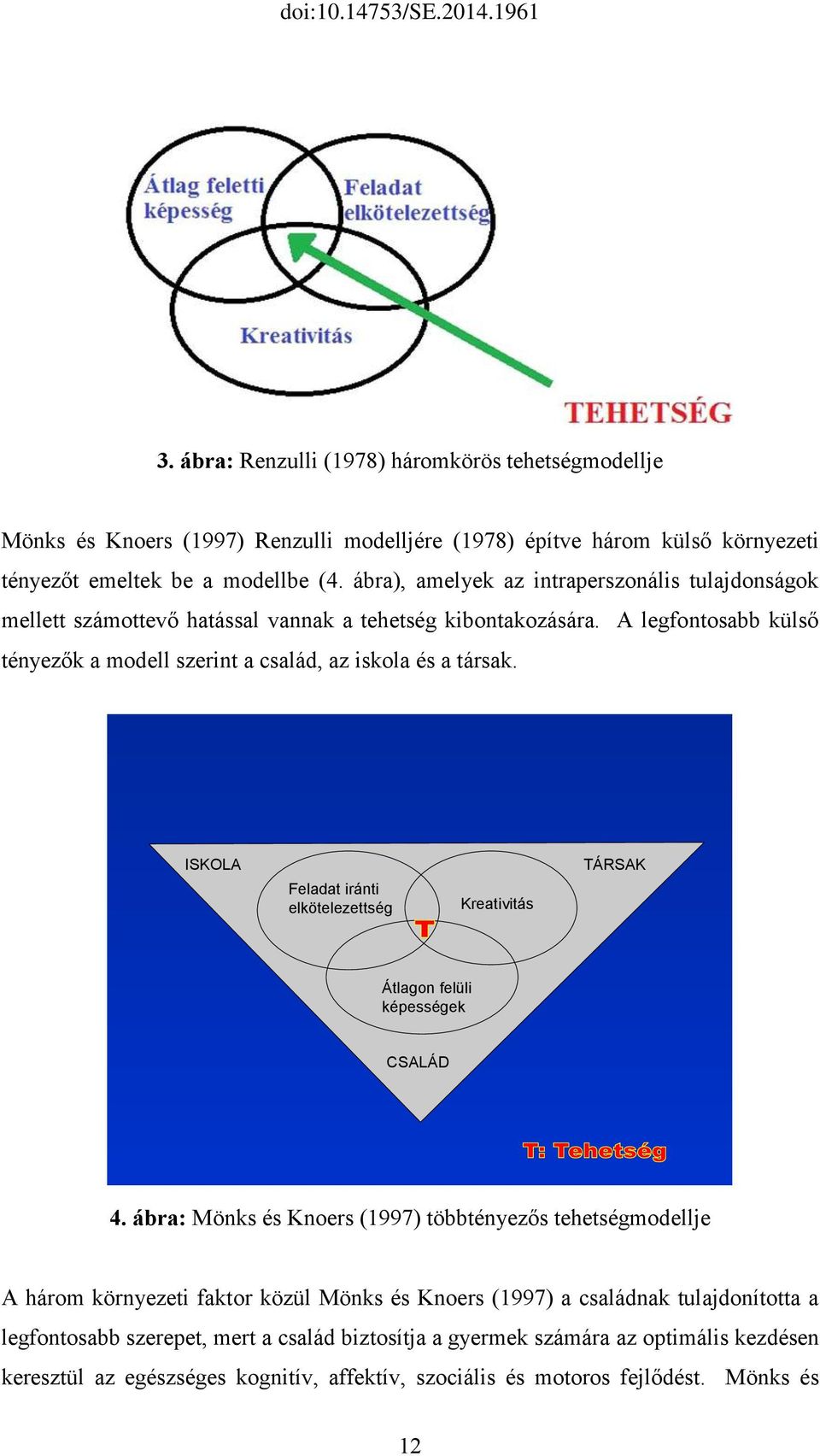 ISKOLA Feladat iránti elkötelezettség Kreativitás TÁRSAK Átlagon felüli képességek CSALÁD 4.