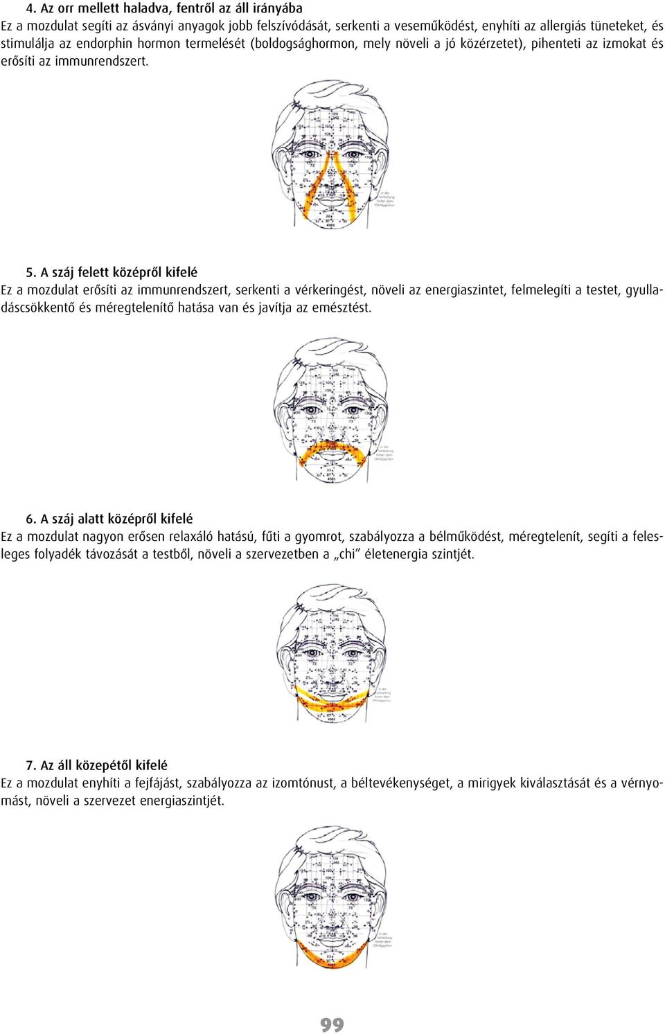 A száj felett középrôl kifelé Ez a mozdulat erôsíti az immunrendszert, serkenti a vérkeringést, növeli az energiaszintet, felmelegíti a testet, gyulladáscsökkentô és méregtelenítô hatása van és