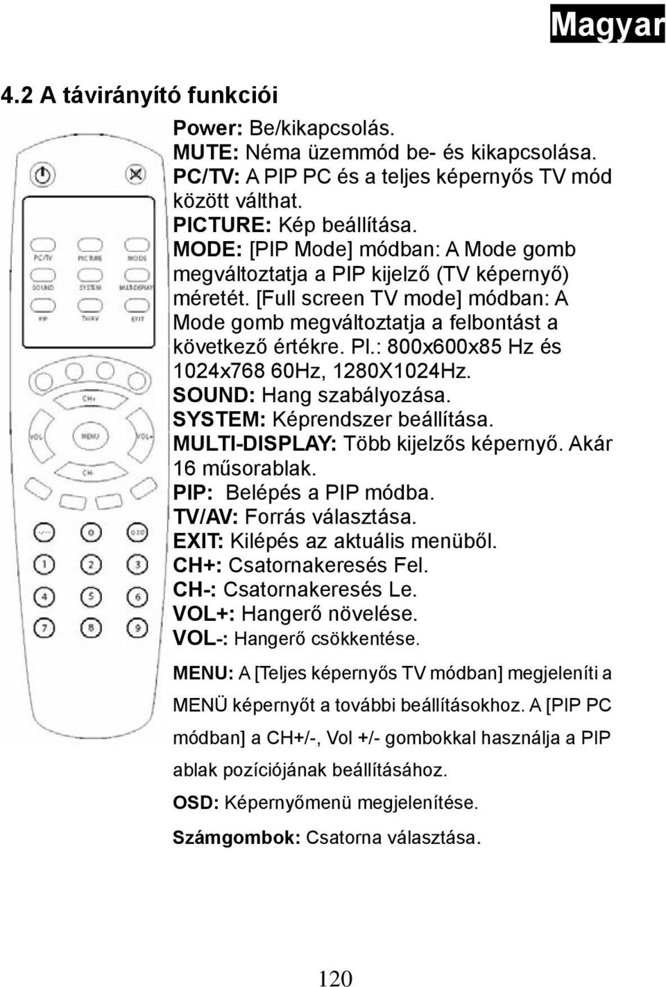 : 800x600x85 Hz és 1024x768 60Hz, 1280X1024Hz. SOUND: Hang szabályozása. SYSTEM: Képrendszer beállítása. MULTI-DISPLAY: Több kijelzős képernyő. Akár 16 műsorablak. PIP: Belépés a PIP módba.