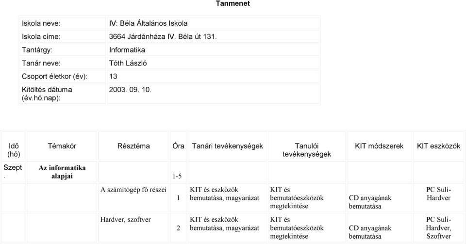 Tanmenet Idő (hó) Témakör Résztéma Óra Tanári tevékenységek Tanulói tevékenységek KIT módszerek KIT eszközök Szept.