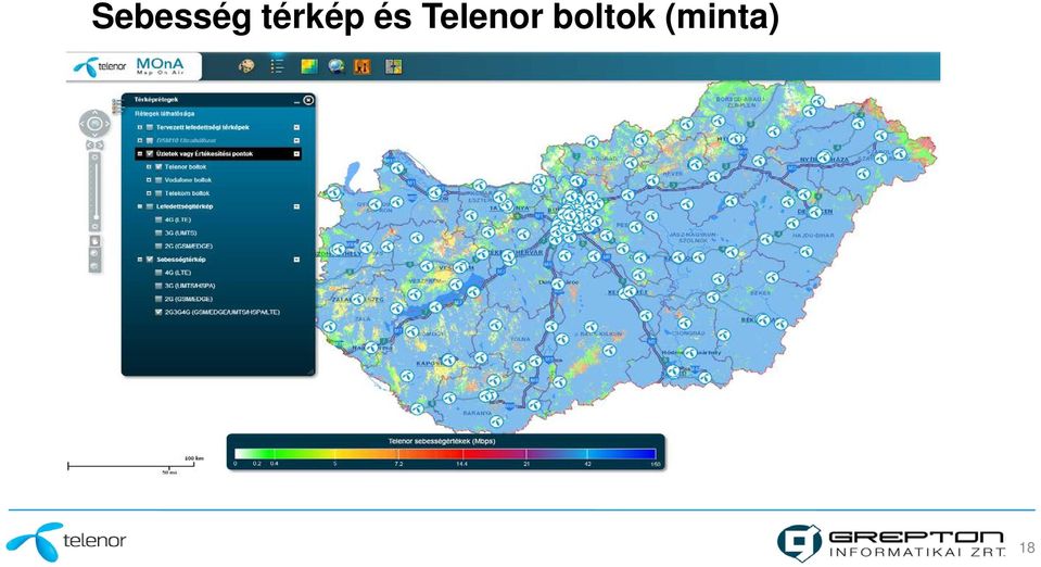 Telenor