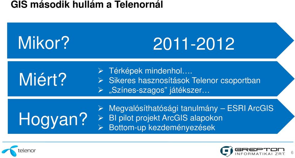 Sikeres hasznosítások Telenor csoportban Színes-szagos