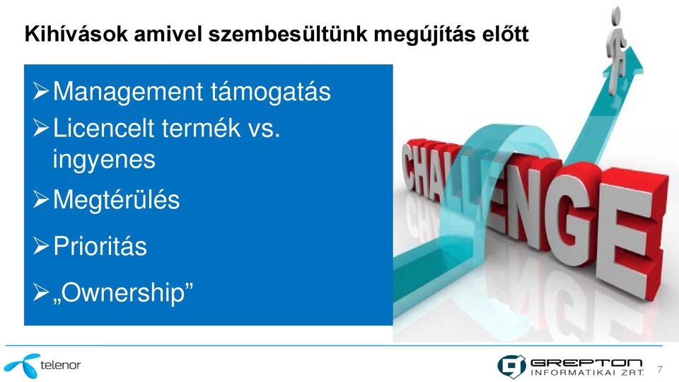 támogatás Licencelt termék vs.