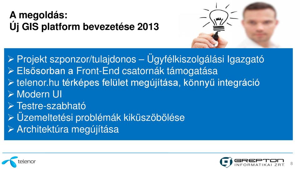telenor.