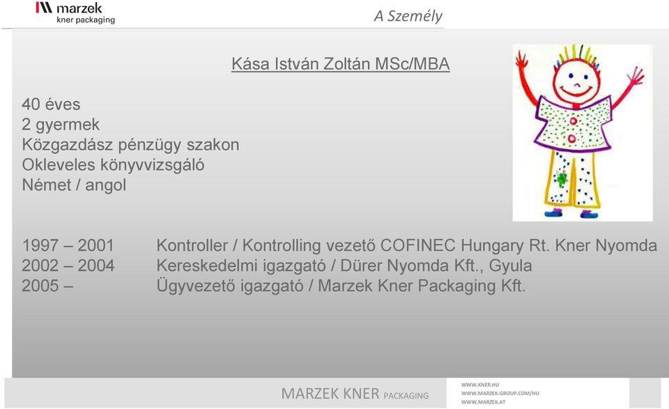 / Kontrolling vezető COFINEC Hungary Rt.