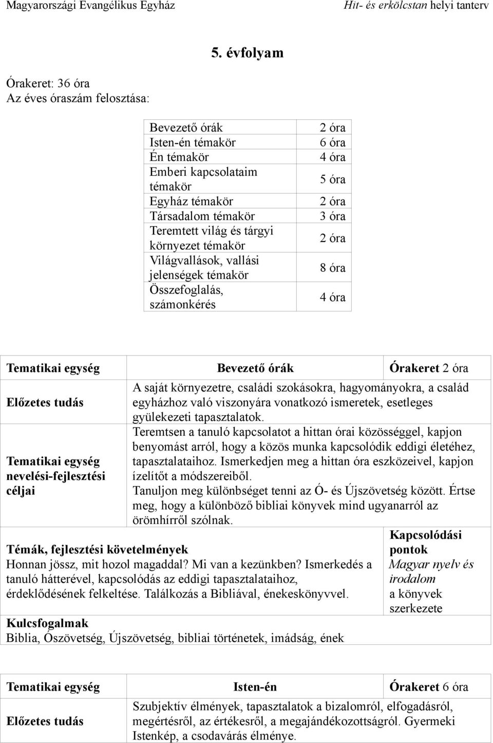 szokásokra, hagyományokra, a család egyházhoz való viszonyára vonatkozó ismeretek, esetleges gyülekezeti tapasztalatok.