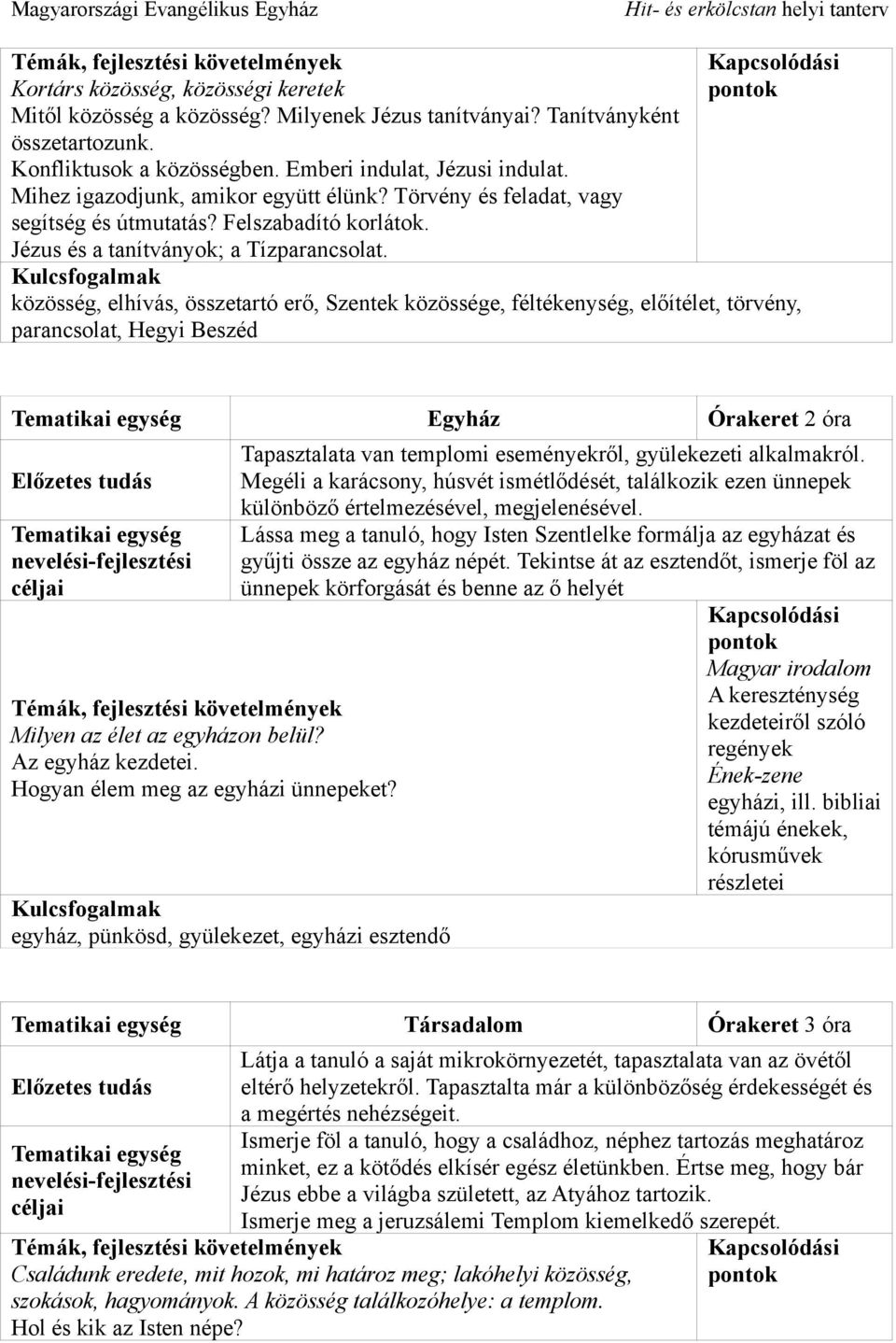 közösség, elhívás, összetartó erő, Szentek közössége, féltékenység, előítélet, törvény, parancsolat, Hegyi Beszéd Egyház Órakeret 2 óra Milyen az élet az egyházon belül? Az egyház kezdetei.