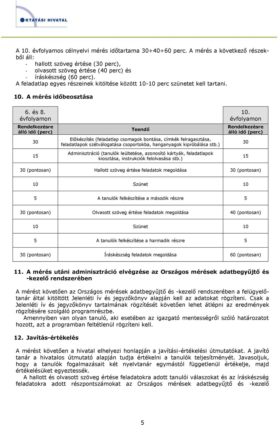 évfolyamon Rendelkezésre álló idő (perc) 30 15 Teendő Előkészítés (feladatlap csomagok bontása, címkék felragasztása, feladatlapok szétválogatása csoportokba, hanganyagok kipróbálása stb.