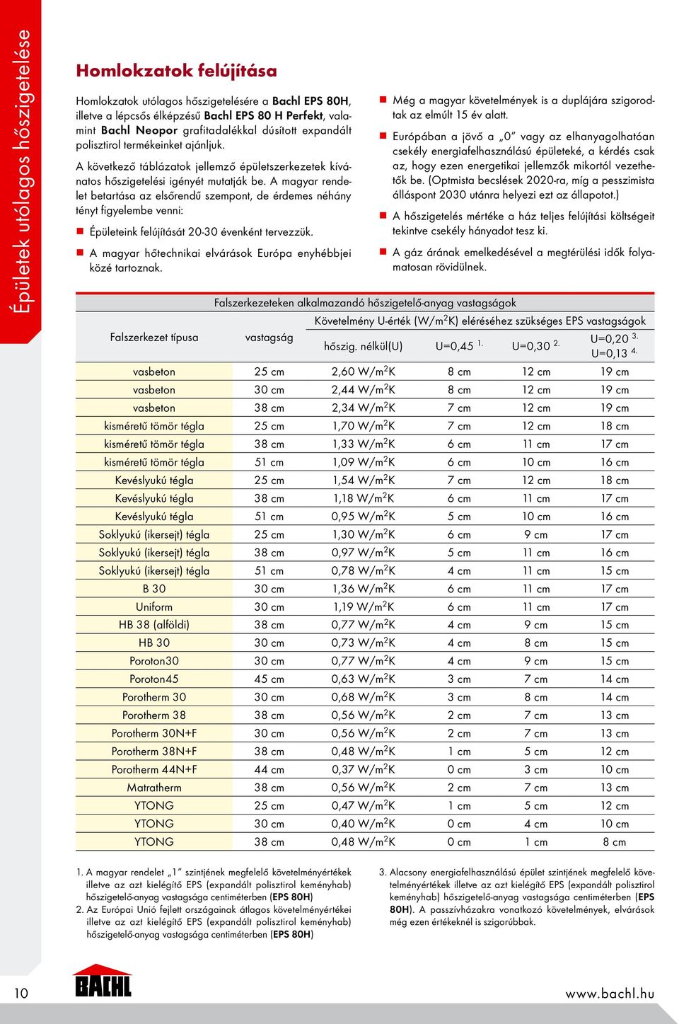 A magyar rendelet betartása az elsőrendű szempont, de érdemes néhány tényt figyelembe venni: Épületeink felújítását 20-30 évenként tervezzük.
