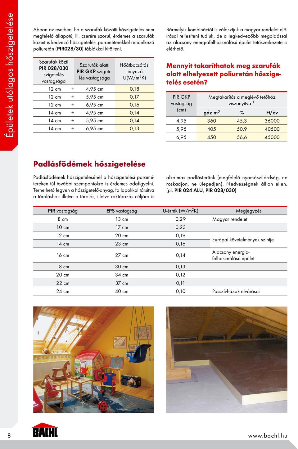 Szarufák közti PIR 028/030 szigetelés vastagsága Szarufák alatti PIR GKP szigetelés vastagsága Hőátbocsátási tényező U(W/m 2 K) 12 cm + 4,95 cm 0,18 12 cm + 5,95 cm 0,17 12 cm + 6,95 cm 0,16 14 cm +