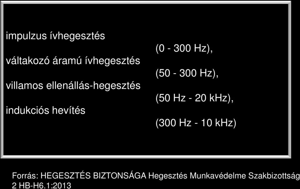 (0-300 Hz), (50-300 Hz), (50 Hz - 20 khz), (300 Hz - 10 khz)