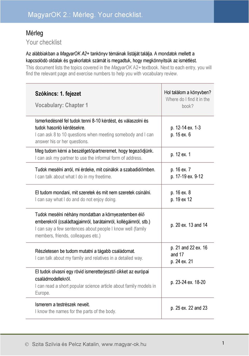 fejezet Vocabulary: Chapter 1 Ismerkedésnél fel tudok tenni 8-10 kérdést, és válaszolni és tudok hasonló kérdésekre.