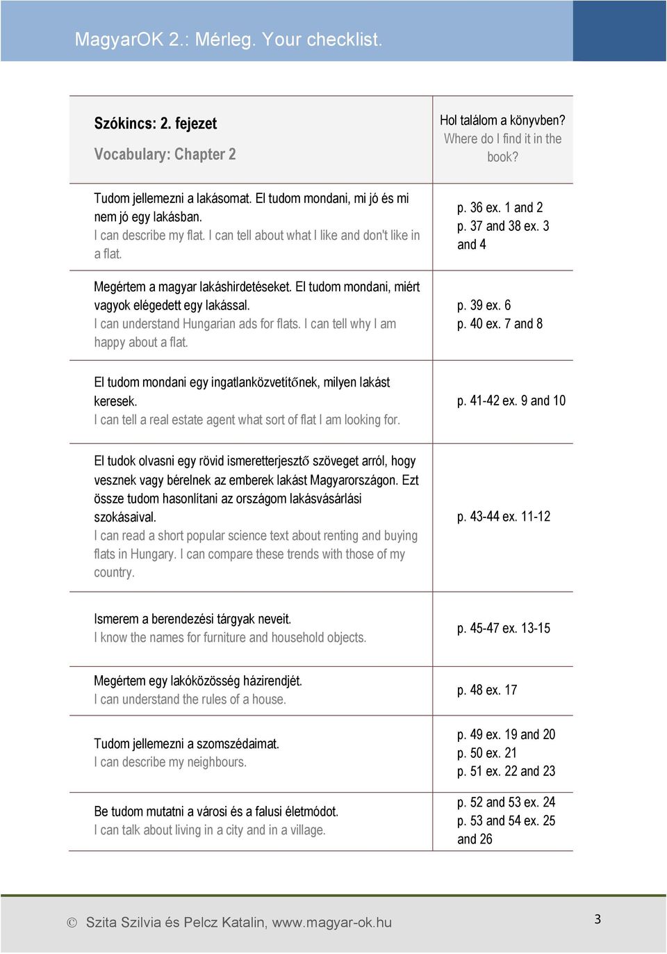 I can tell why I am happy about a flat. p. 36 ex. 1 and 2 p. 37 and 38 ex. 3 and 4 p. 39 ex. 6 p. 40 ex. 7 and 8 El tudom mondani egy ingatlanközvetítőnek, milyen lakást keresek.