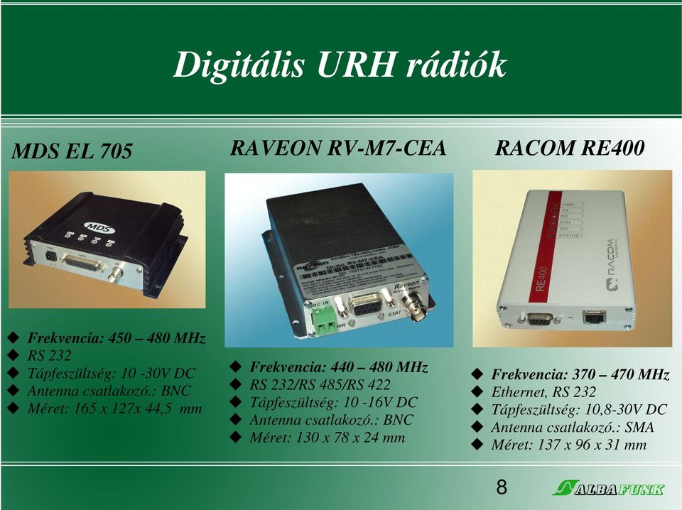 : BNC Méret: 165 x 127x 44,5 mm Frekvencia: 440 480 MHz RS 232/RS 485/RS 422 Tápfeszültség: 10-16V DC