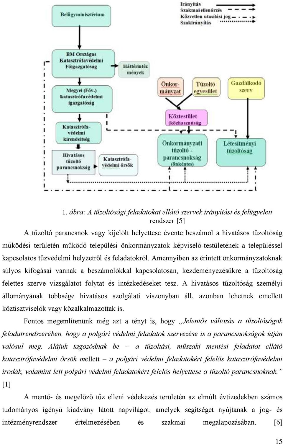 Amennyiben az érintett önkormányzatoknak súlyos kifogásai vannak a beszámolókkal kapcsolatosan, kezdeményezésükre a tűzoltóság felettes szerve vizsgálatot folytat és intézkedéseket tesz.